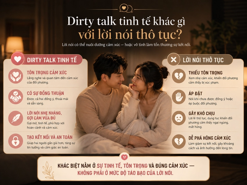 Dirty talk tinh tế khác gì với lời nói thô tục