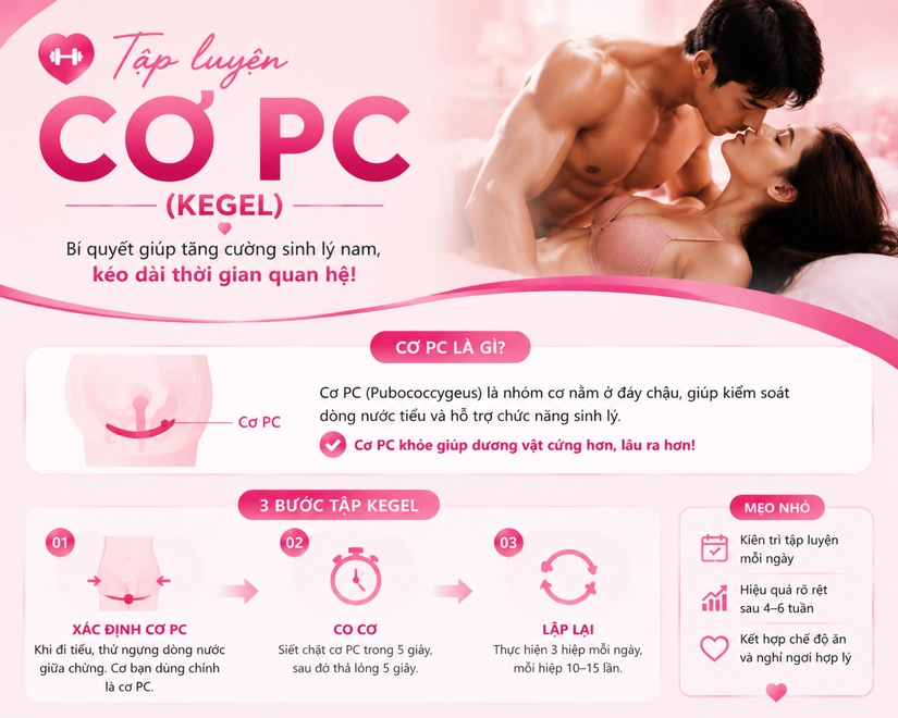 Hướng dẫn tập cơ PC hiệu quả