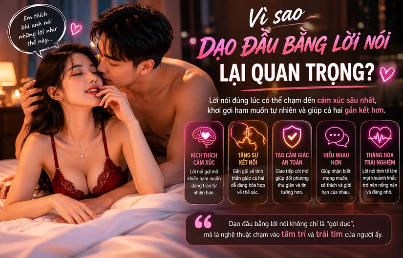 Vì sao dạo đầu bằng lời nói lại quan trọng?