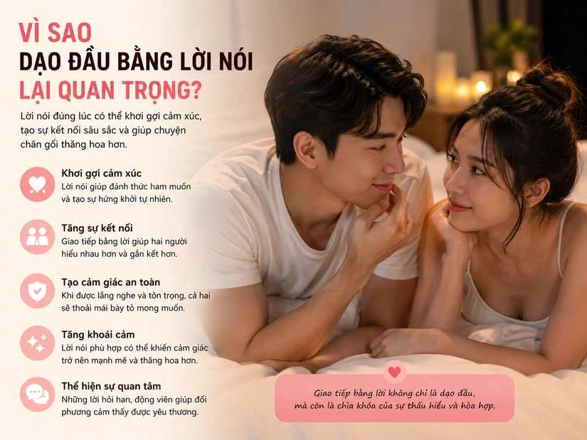 Vì sao dạo đầu bằng lời nói lại quan trọng?