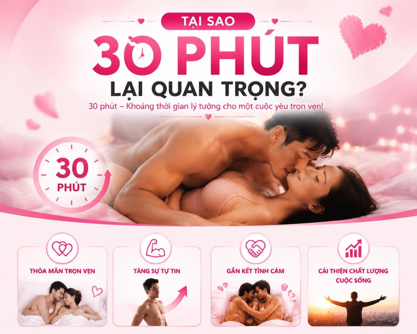 Tại sao 30 phút lại quan trọng?